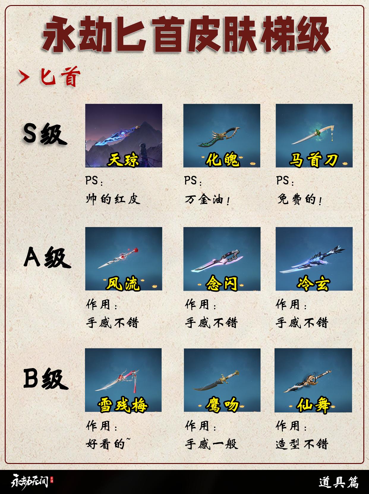 永劫匕首皮肤梯级梯级。