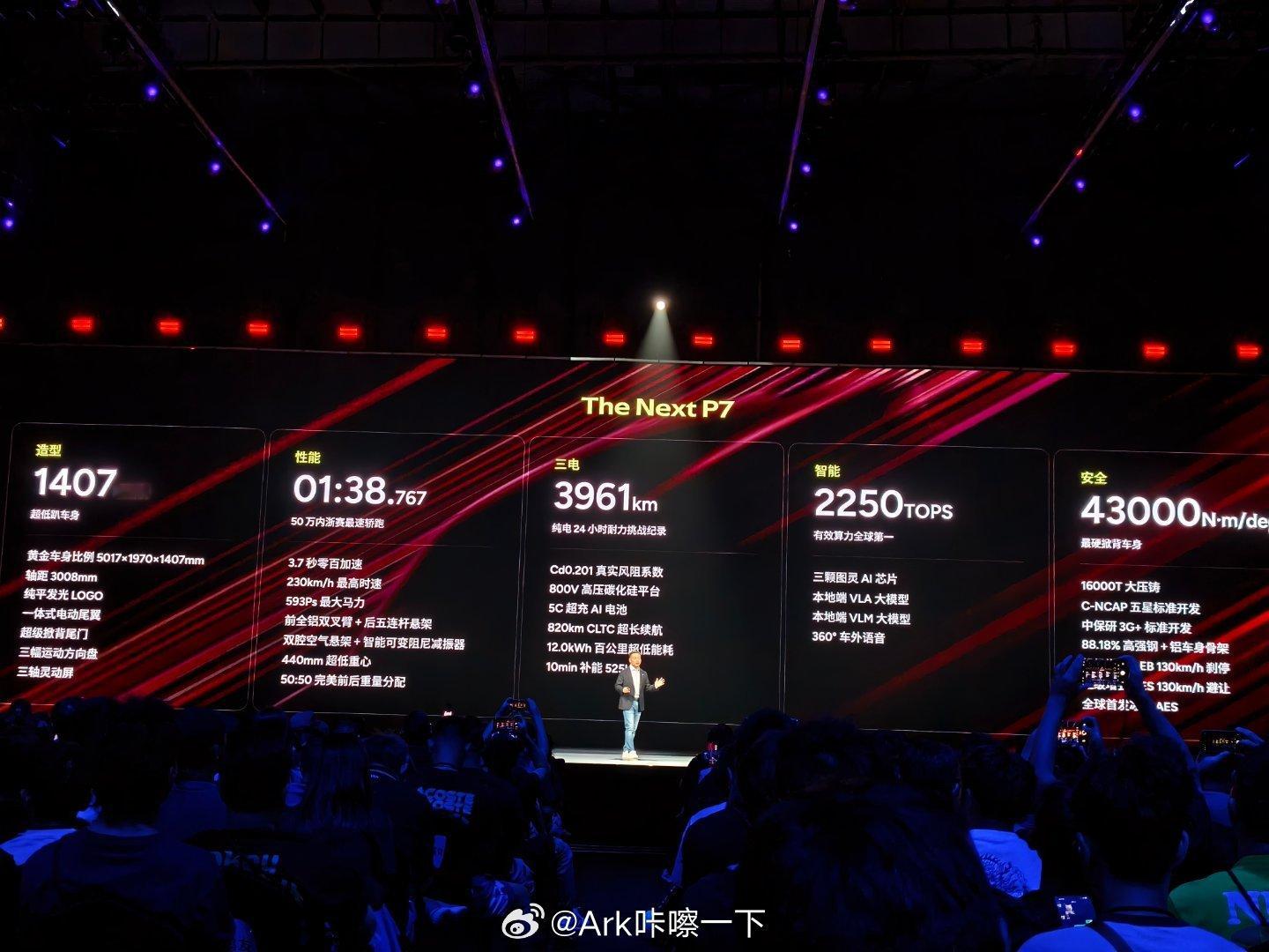 为全新小鹏P7做一下汇总[doge]全新小鹏p7太火了全新小鹏p7全系ultra