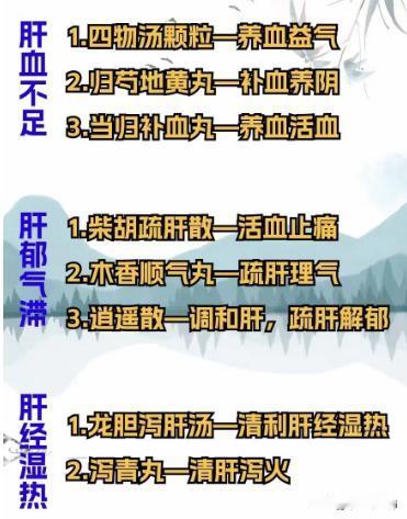 一、肝血不足
1.四物汤颗粒一养血益气
2.归芍地黄丸一补血养阴
3.当归补血丸