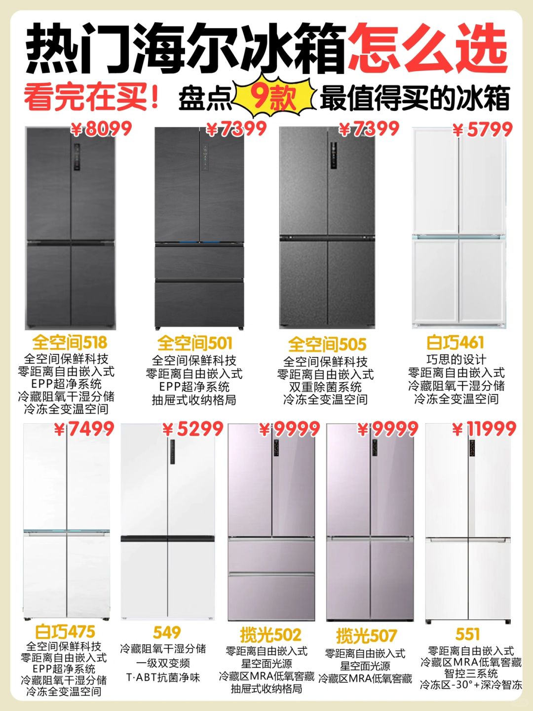 海尔卡萨帝选购大总结❗️看完这篇秒懂✅