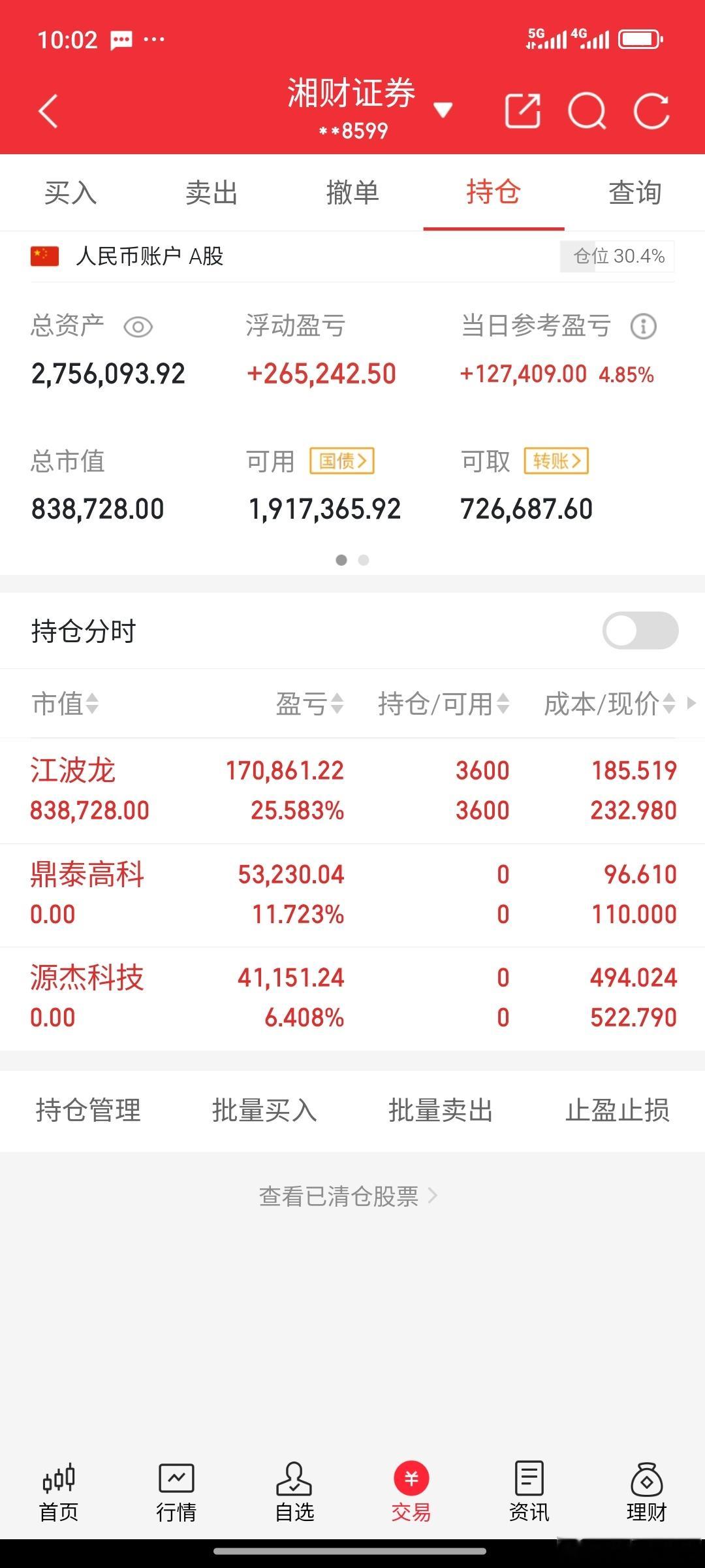有图有真相，从来不马后炮[赞啊][赞啊][赞啊]精准落袋！跟上的家人们又吃肉了！