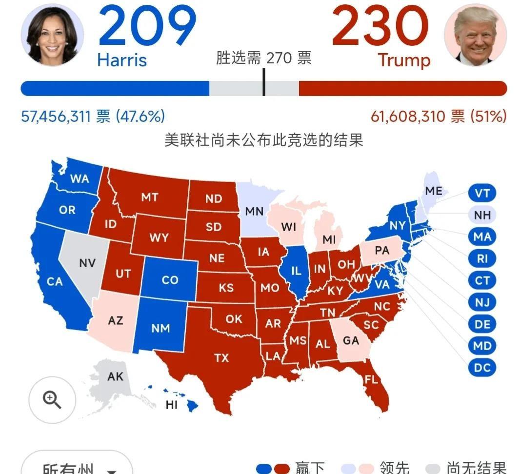 川普与哈哈姐选举对决，比分竟然209:230，密歇根州和乔治亚州成最后决战地！