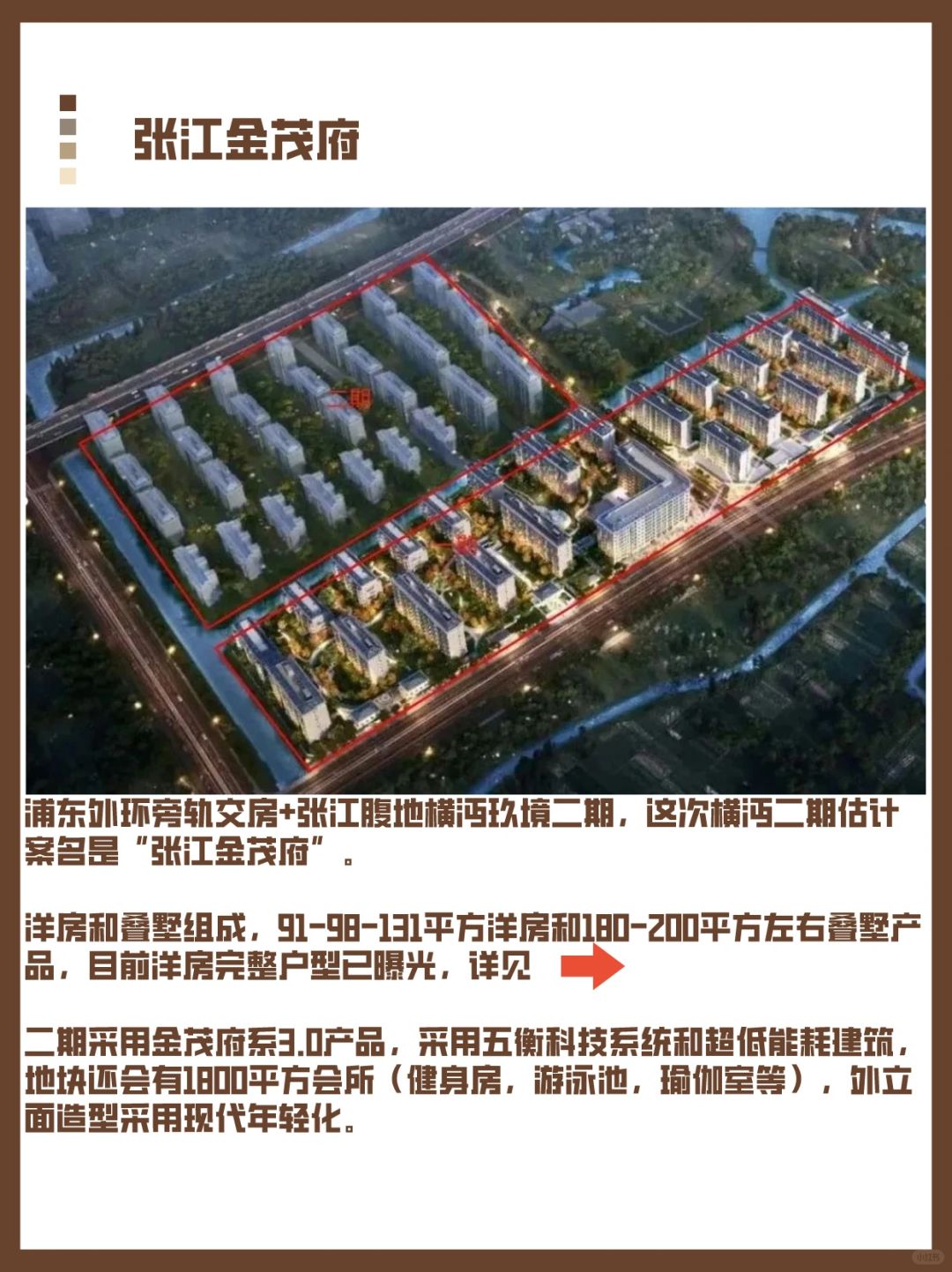 浦东新房 张江金茂府户型信息发布！