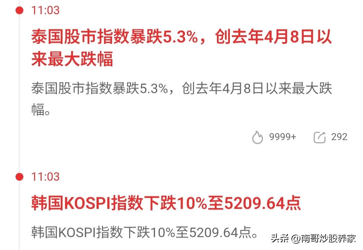 全球股市都在暴跌，背后的始作俑者就是美国和以色列，这两个国家已经到了人神共愤的地