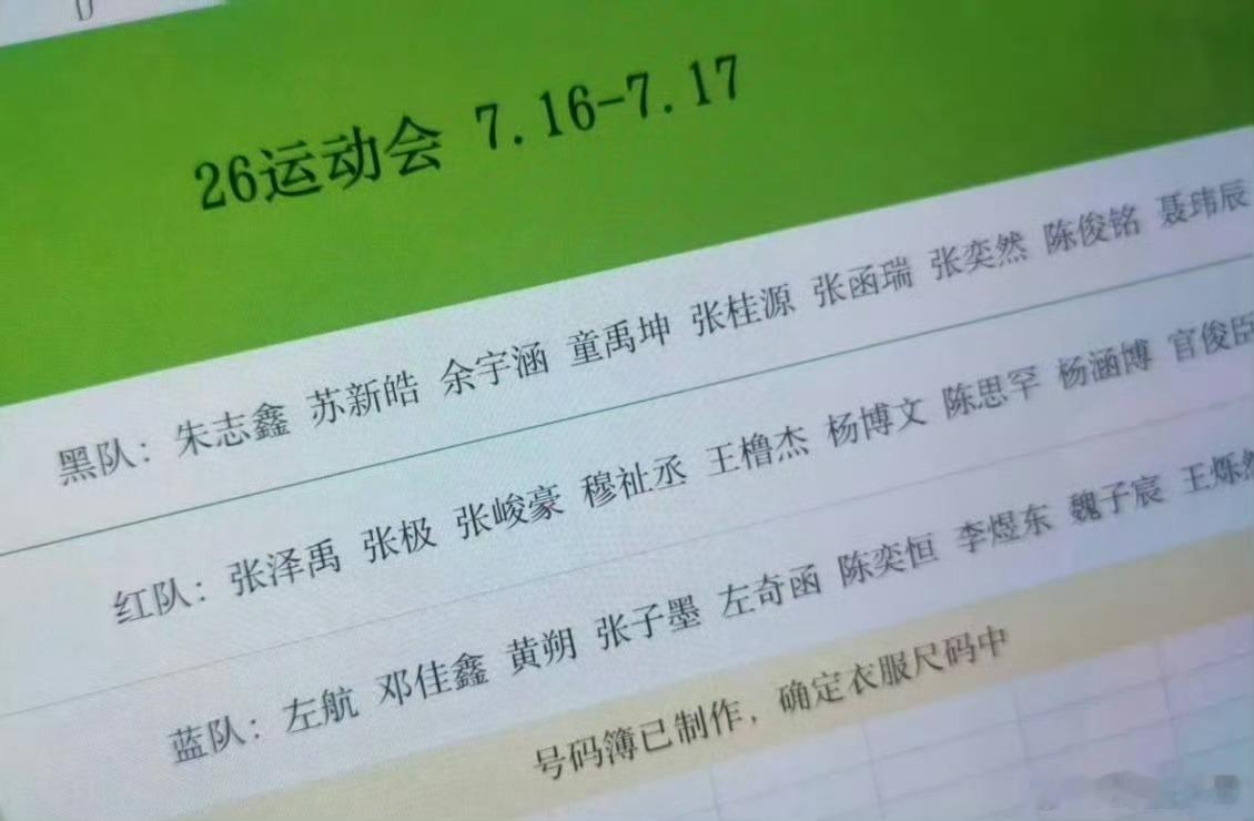 曝TF家族运动会分组名单曝TF家族夏日运动会分组名单夏日运动会分组爆料出炉，黑队