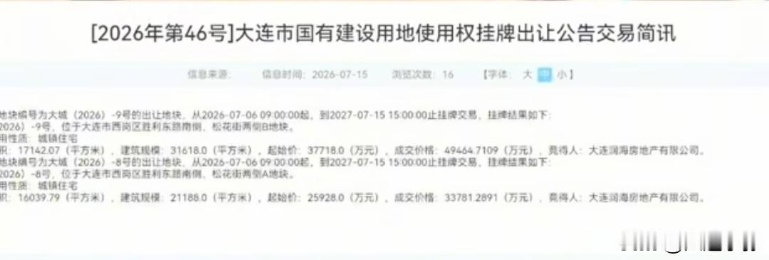 99轮竞价！华润豪掷8.32亿拿下西岗34中地块，看懂大连核心宅地价值🔥
 