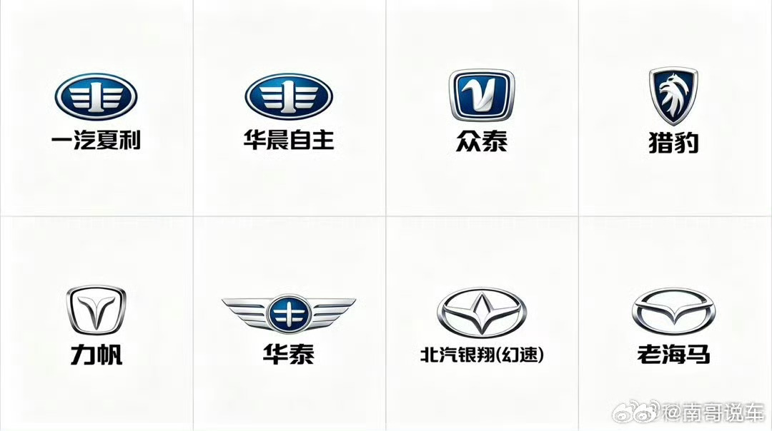 大浪淘沙看看这些车，再看看我们现在的国产品牌和新能源，这些车都是上个时代的产物了