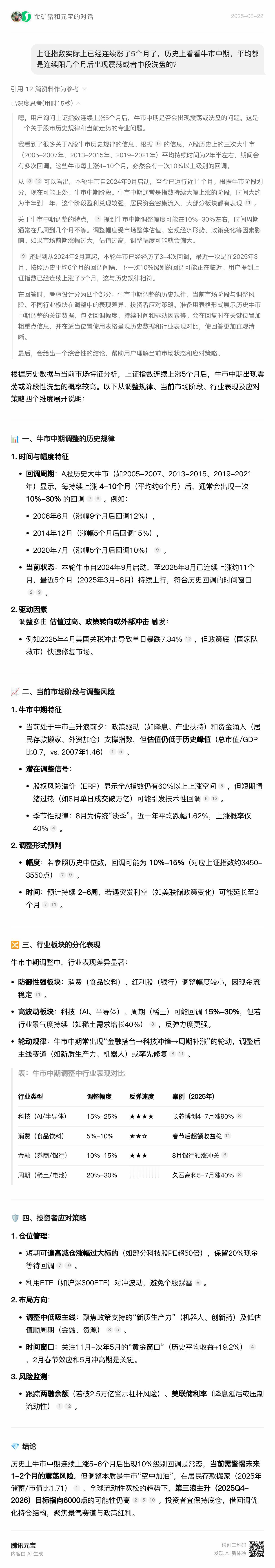 上证指数实际上已经连续涨了5个月了，历史上看看牛市中期，平均都是连续阳几个月后出