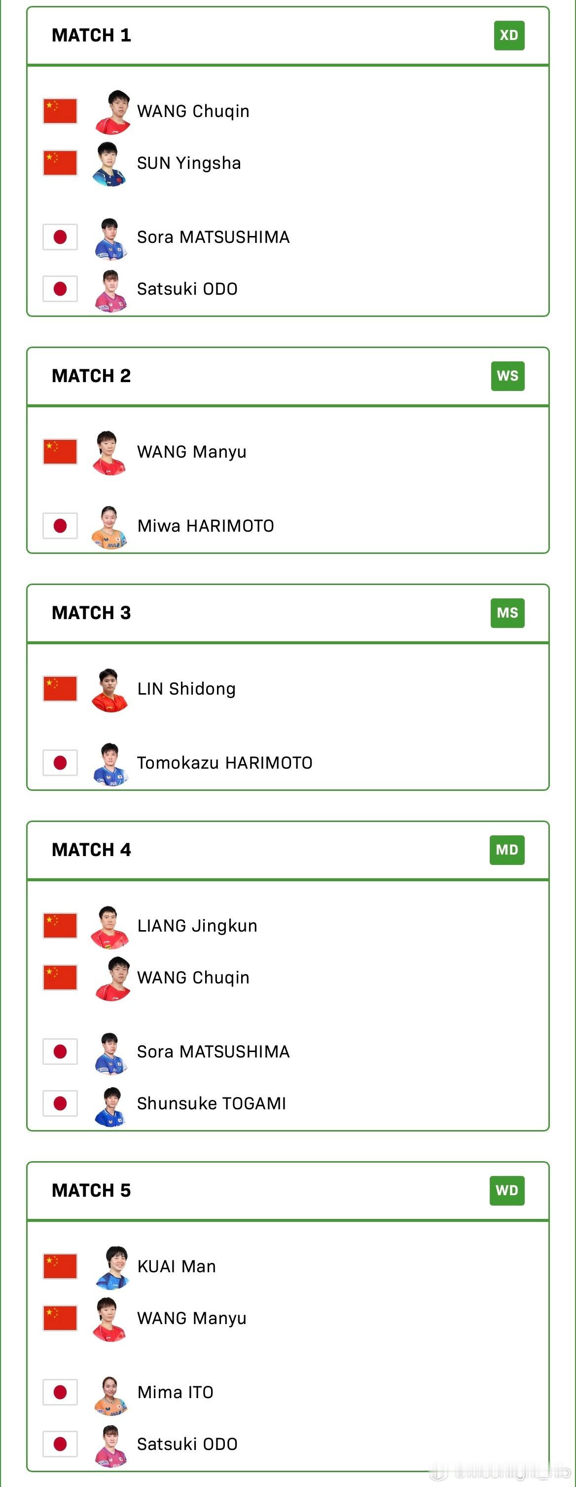 混团决赛国乒vs日本🇨🇳中国🆚日本🇯🇵孙颖莎/王楚钦🆚大藤沙月/松岛