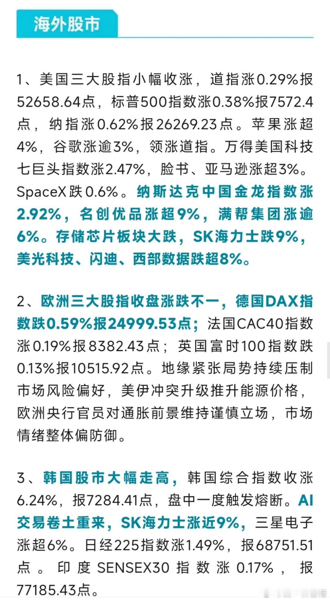 早安🌞财经美股 美股小幅收涨、日韩股市大涨、欧洲分化；美国通胀降温，美伊冲突抬