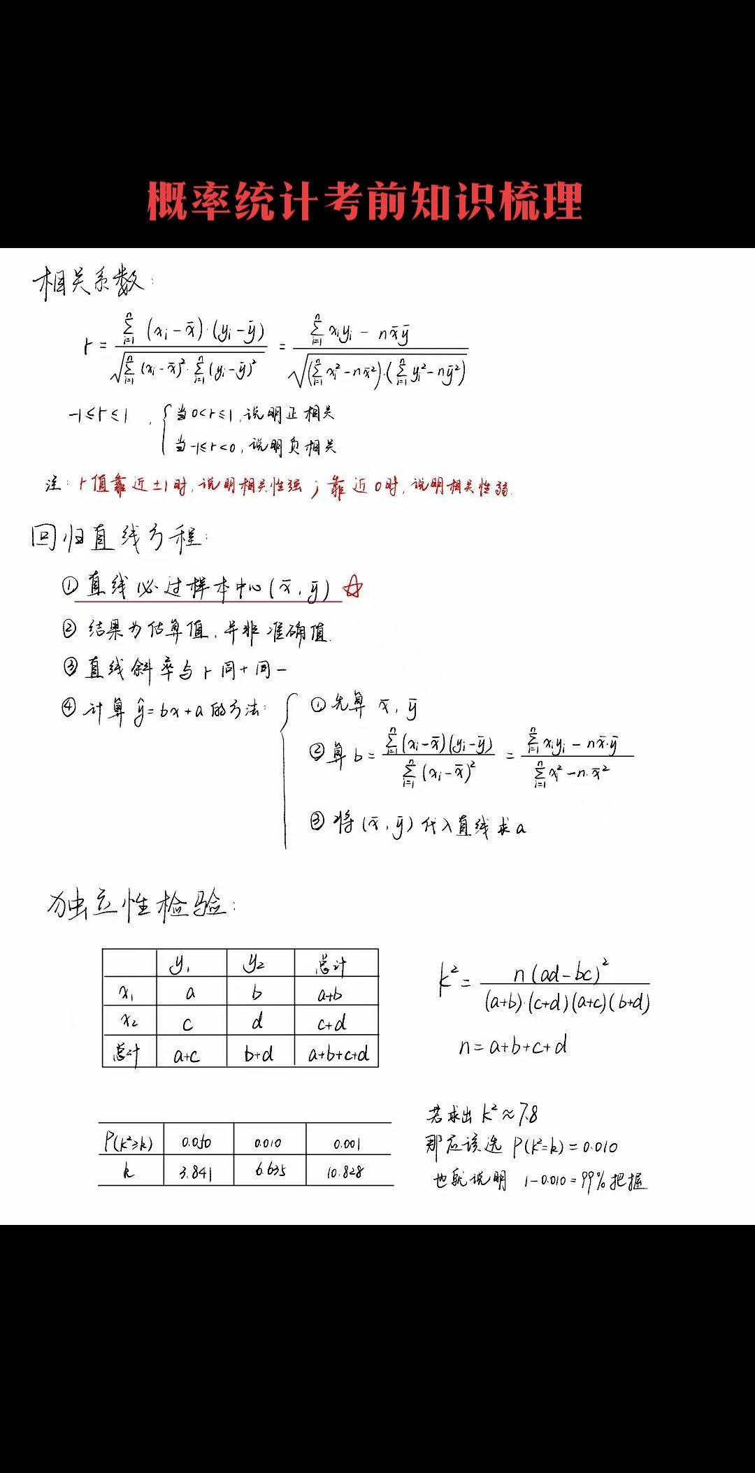 概率统计考前知识梳理，多读书虽然不能带来更多财富，但它可以带给我们更多的机会!概率让我们相信，一切皆有可能!生活需要节奏感，每天都在统计那些人世间的感悟。高考加油!