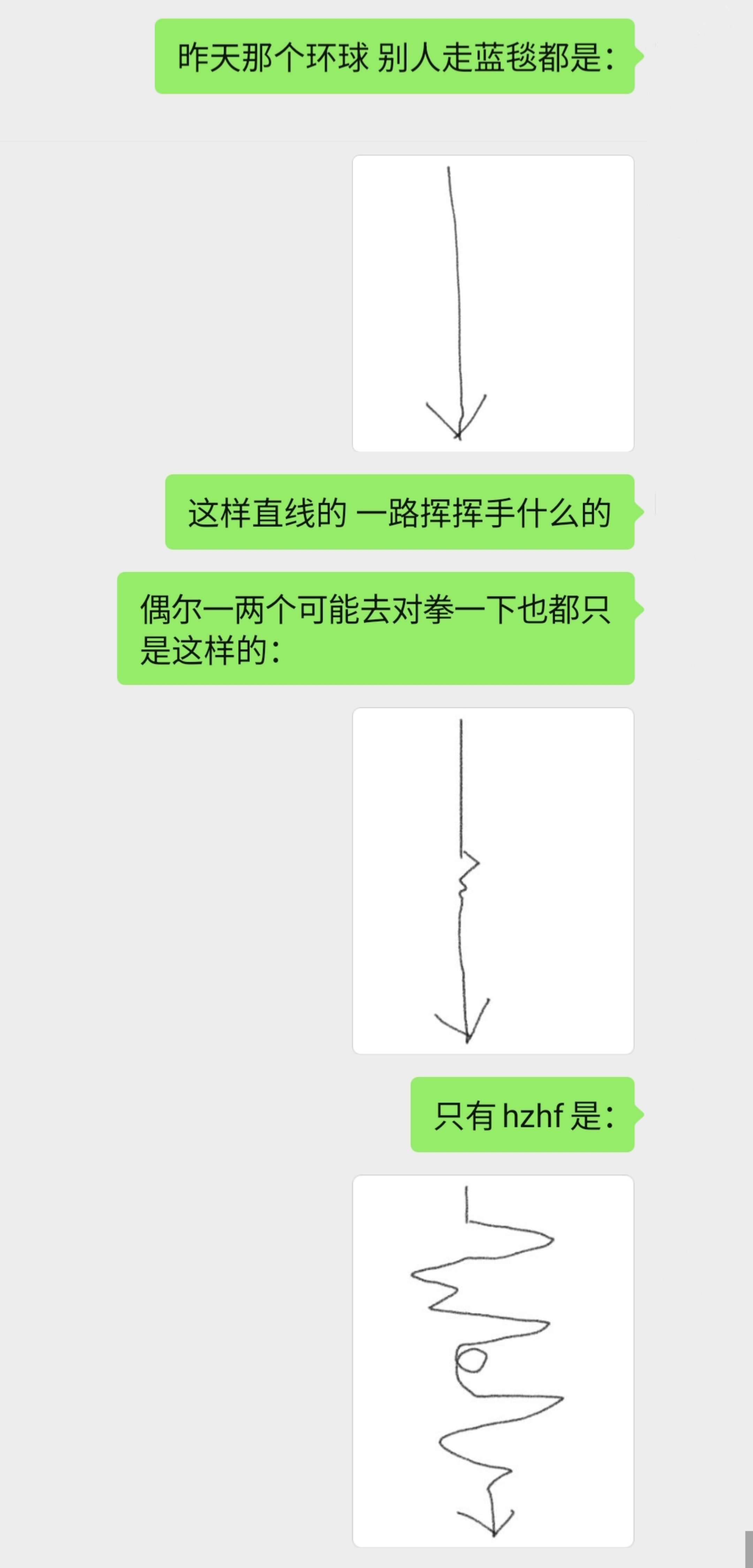 心电图有了 ​​​