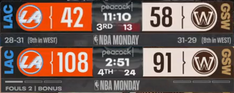 上下半场跟闹着玩似的…NBA