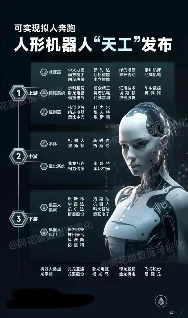 北京人形机器人创新中心4月27日在北京经开区发布全球首个纯电驱拟人奔跑的全尺寸人