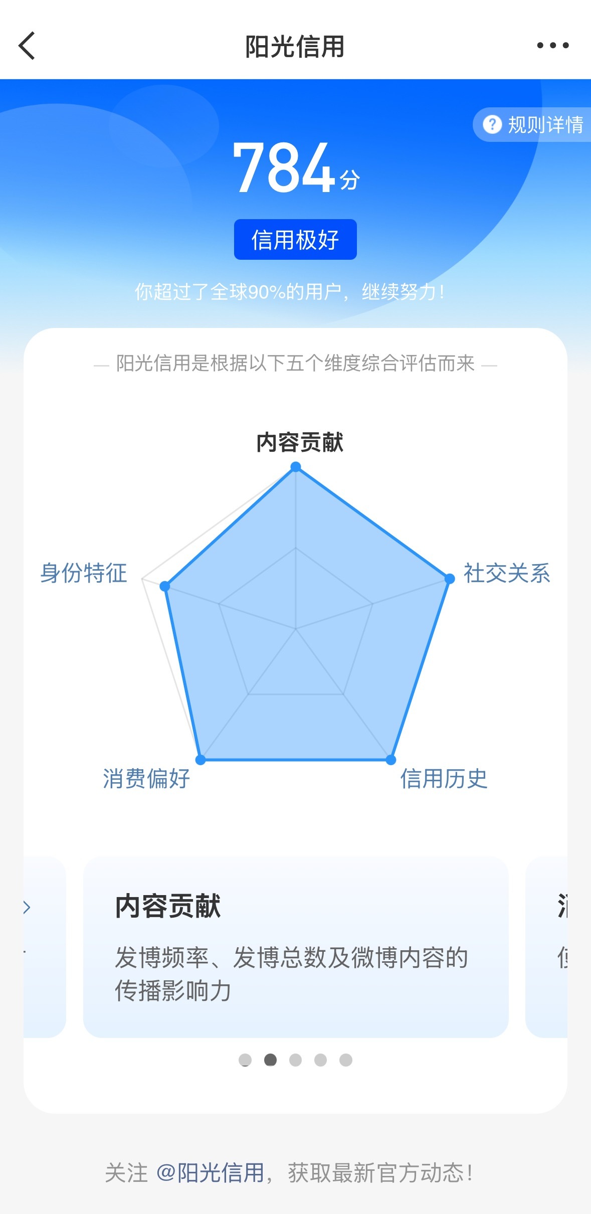 每日一善  阳光信用        阳光信用☀️ 7️⃣8️⃣4️⃣☀️    