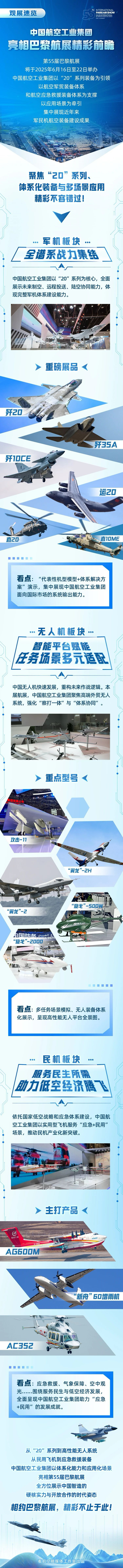 好消息：歼-10CE模型参加本届巴黎航展[二哈] 坏消息：本次航展以“20”系列