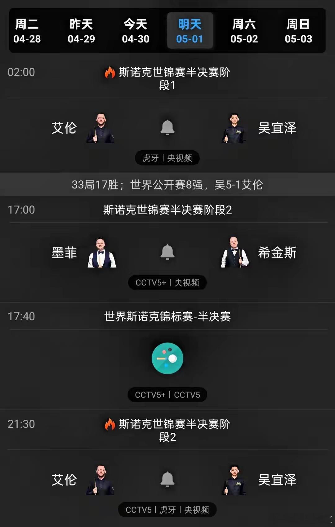 凌晨2点决战！斯诺克世锦赛半决赛：中国独苗吴宜泽VS小钢炮艾伦2026斯诺克世锦