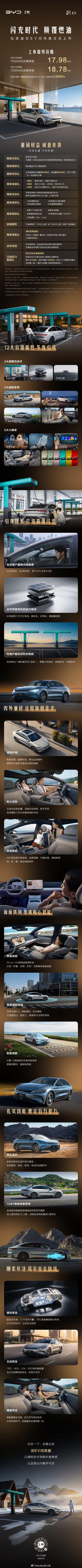 中大型轿车进入闪充时代车展热度趁热打铁，比亚迪汉EV闪充版上市了~17.98万起