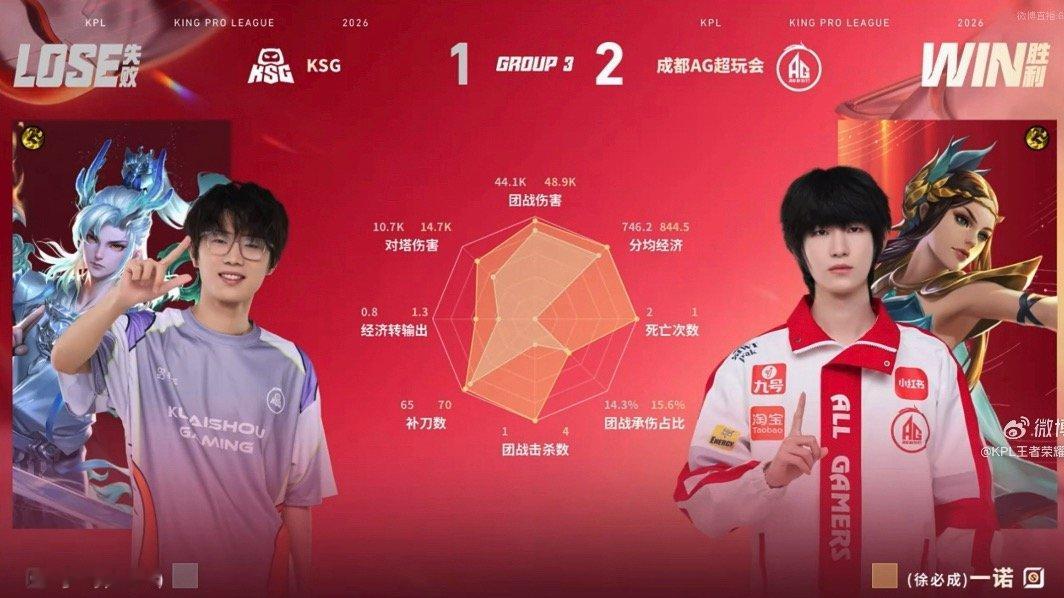 全包围ag对战ksg