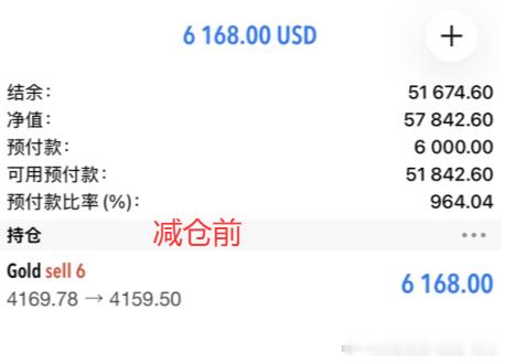 终于不负众望！！恭喜实盘谭先生跟上老唐的实时布局指导斩获6000+美金！！行情是