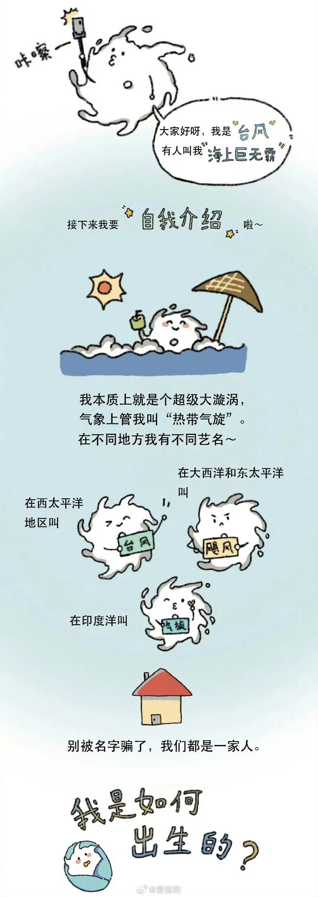 台风红霞周末登陆 【台风的自我介绍】追踪台风红霞 中央气象台预计今年第12号台风