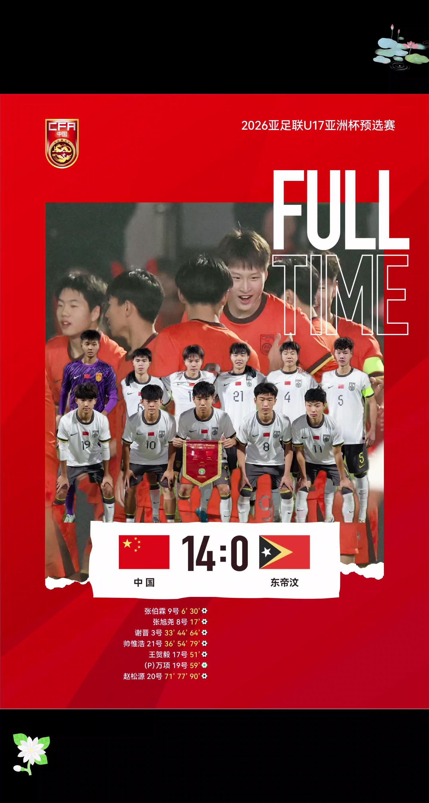 稳扎稳打，再胜一场。谢晋、帅惟浩、赵松源三人戴帽，共计七人破门。中国队...