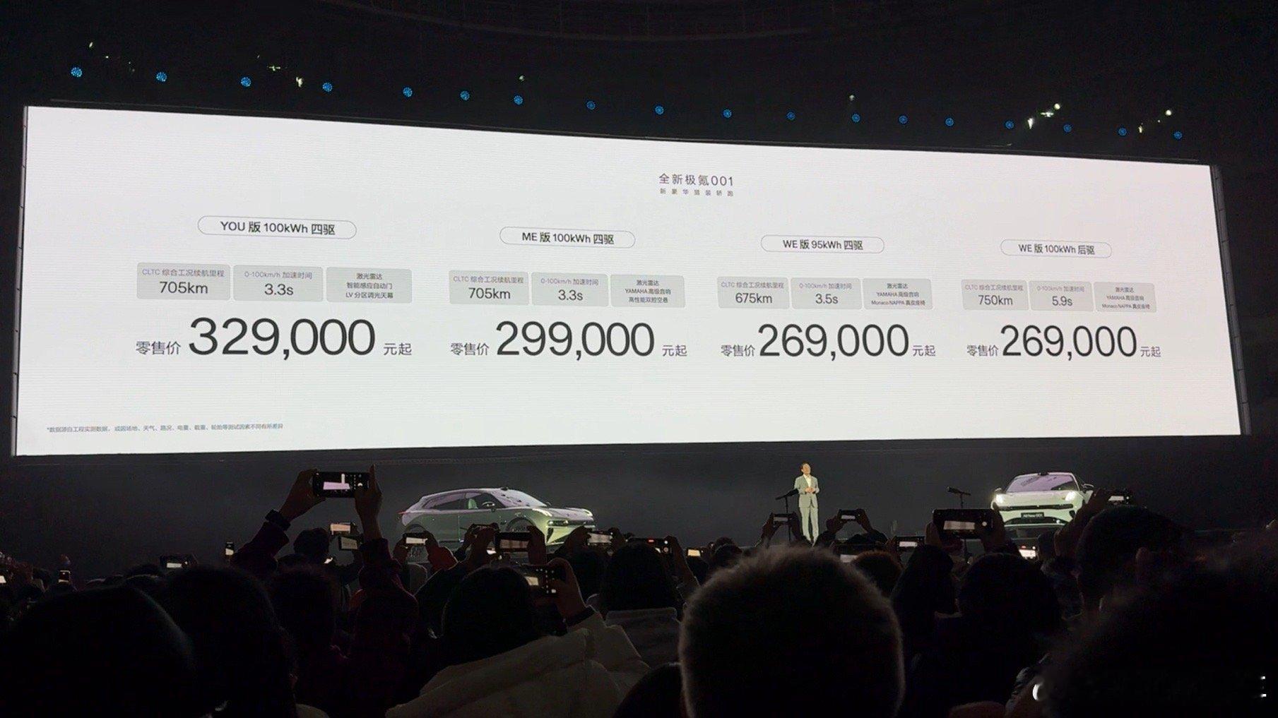 双腔空悬+破百3.3秒的极氪001，只要29.9万！在珠海试驾时候，我和还在猜这