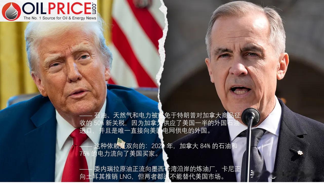 特朗普与卡尼的关税战为何未波及能源

美加之间正深陷一场能源贸易战 —— 某种程