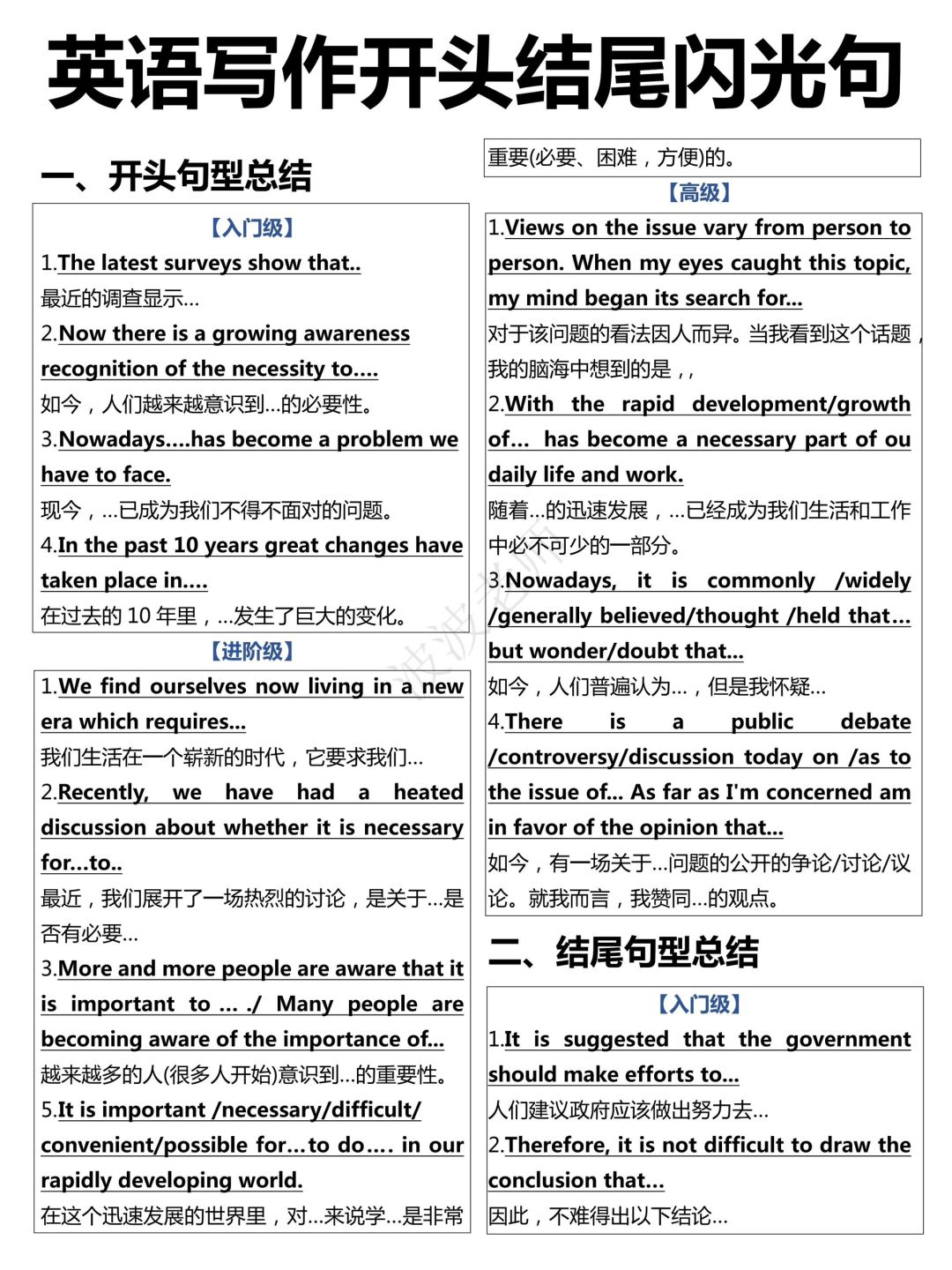 作文开头结尾好句！直接套用！惊艳阅卷老师！