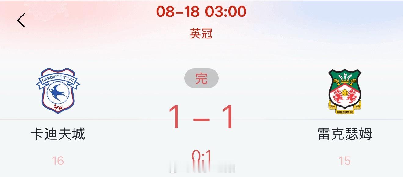 昨日公推反馈：方向✅ 