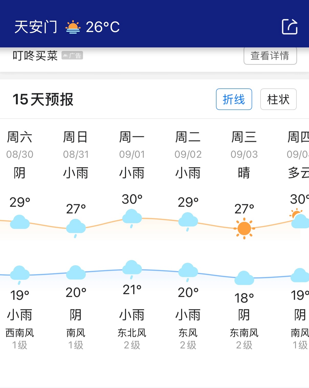 【九三阅兵准备工作】是时候展现真正的技术了。。。到那天就算北京城都下雨，城门楼子