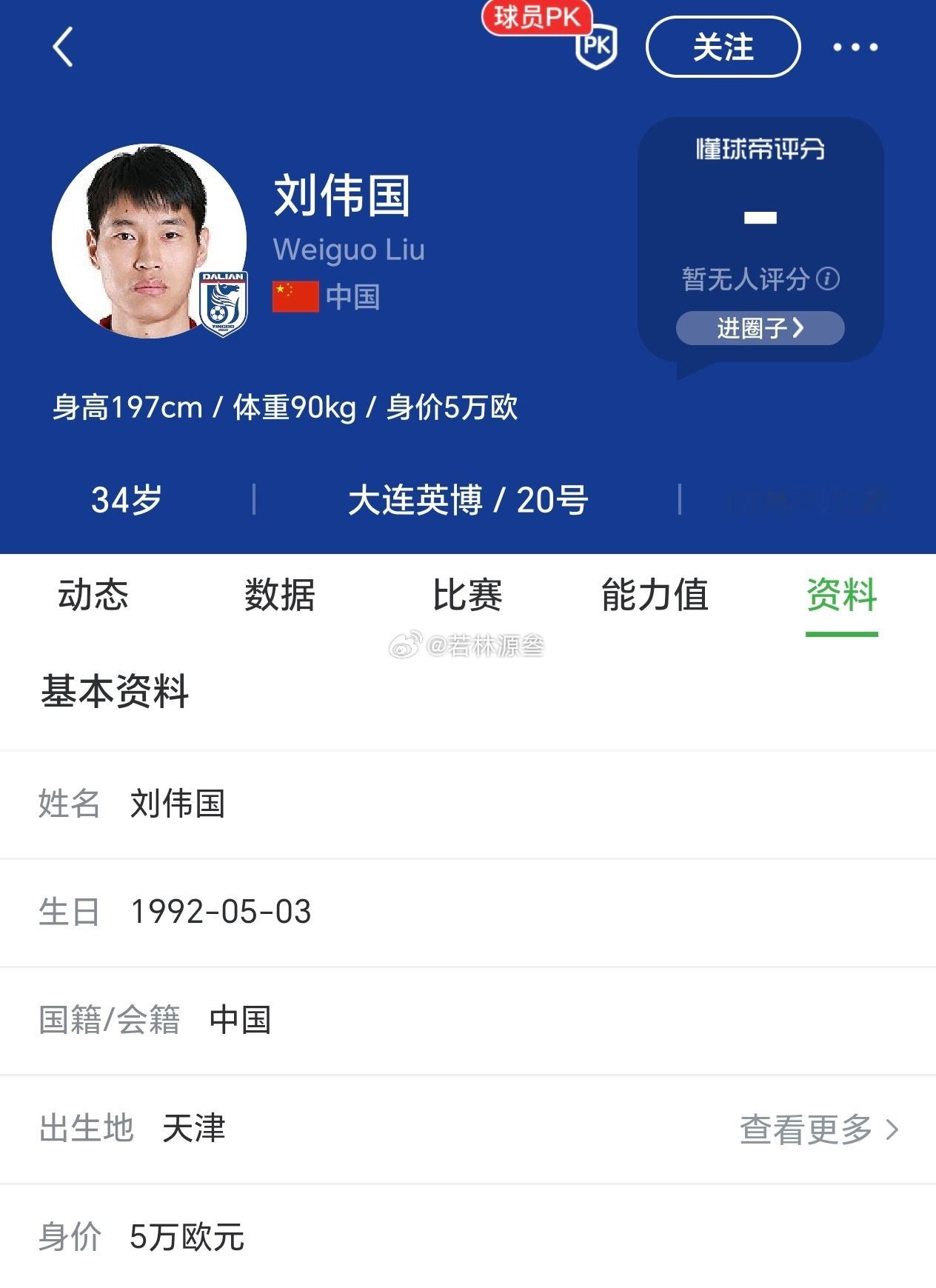 沃齐尼亚身价和刘伟国一样