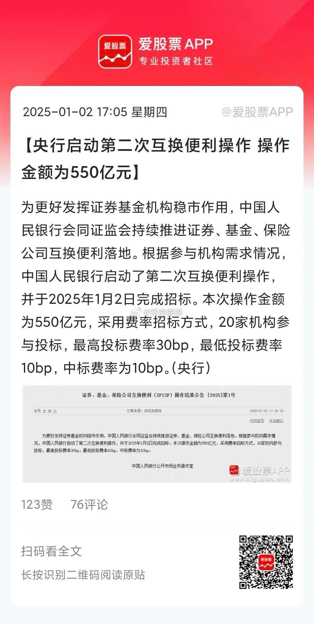 央行开始出手稳定市场了，启动了第二次互换便利操作，550亿元正式落地。而且中标利