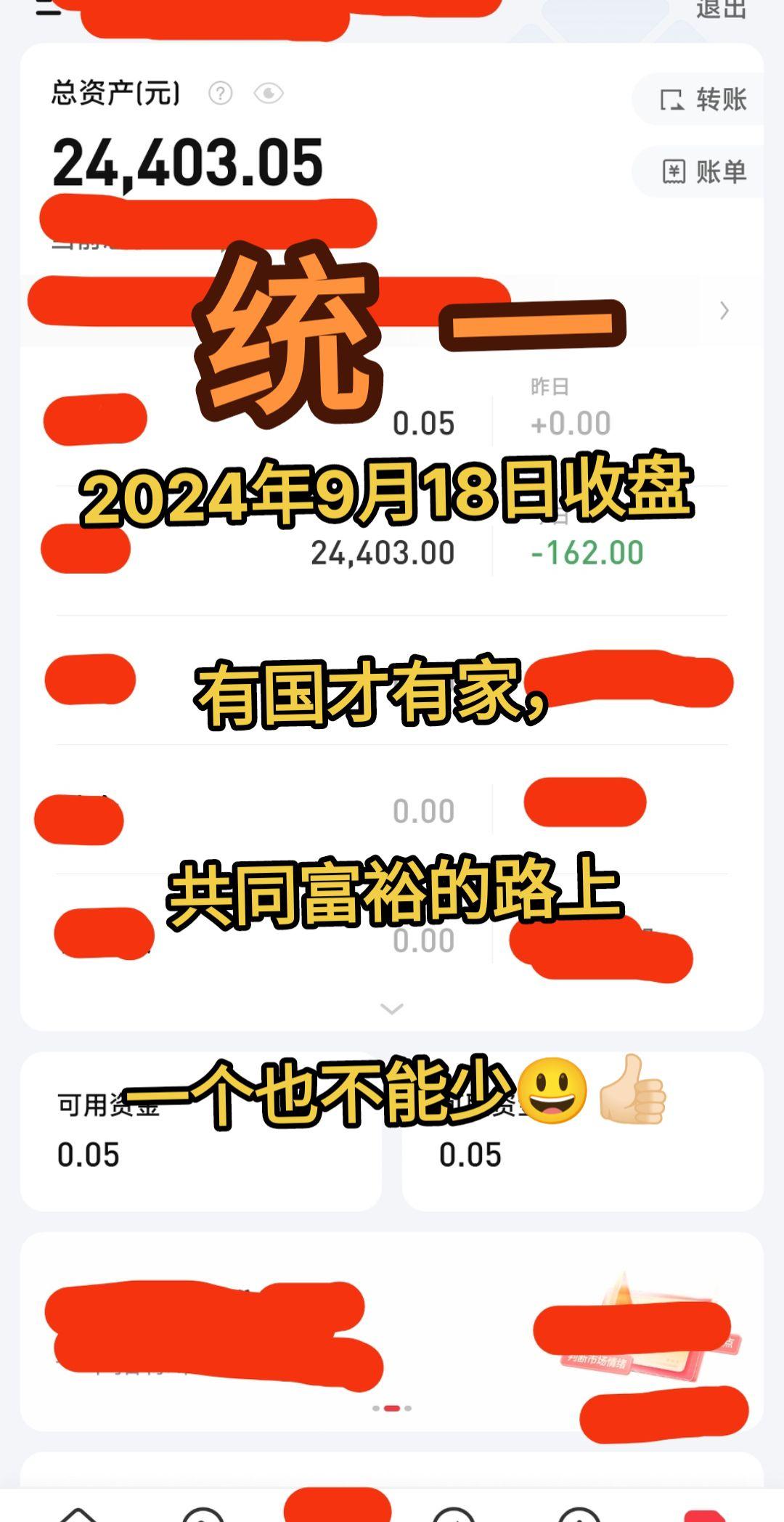 实盘记录 入市有风险投资需谨慎