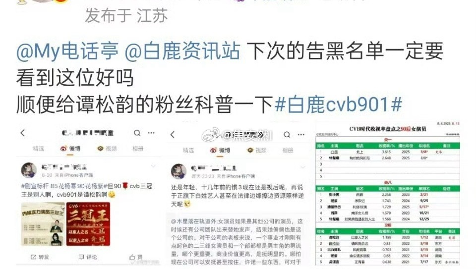 所以客观来说，谭松韵和白鹿到底谁是cvb901 ​​​