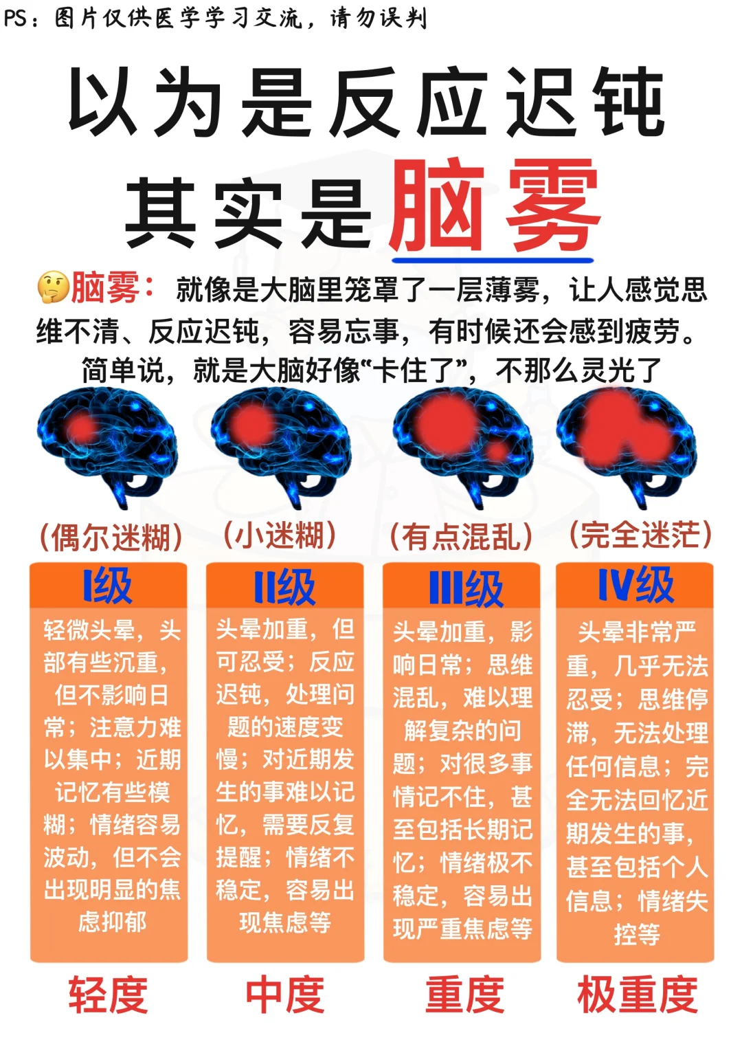 小小年纪记忆力下降，其实你中招了脑雾！