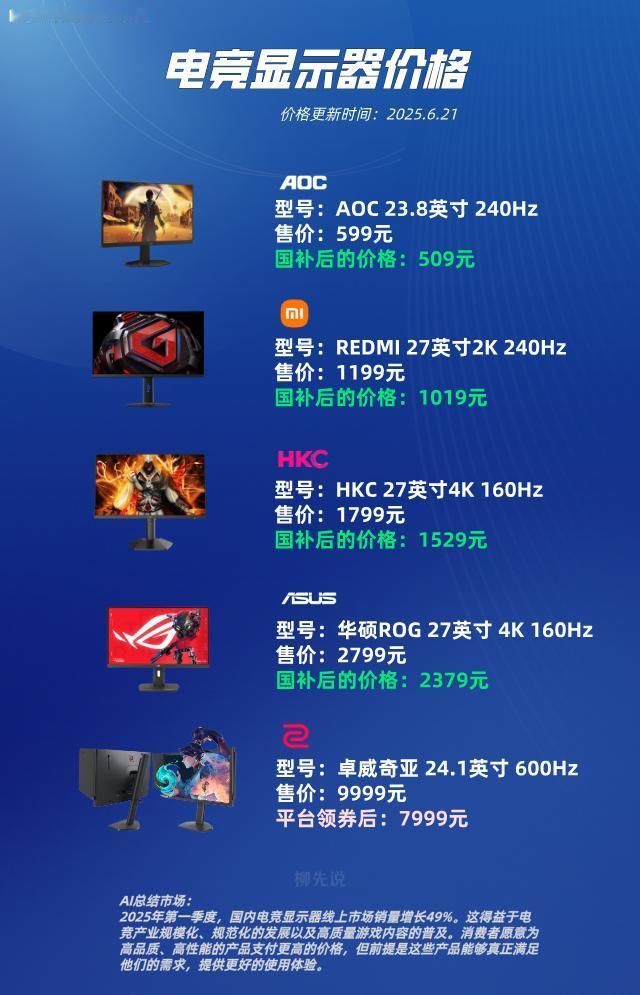 电竞显示器多少钱？电竞显示器价格
AOC 23.8英寸 240Hz
国补后的价格