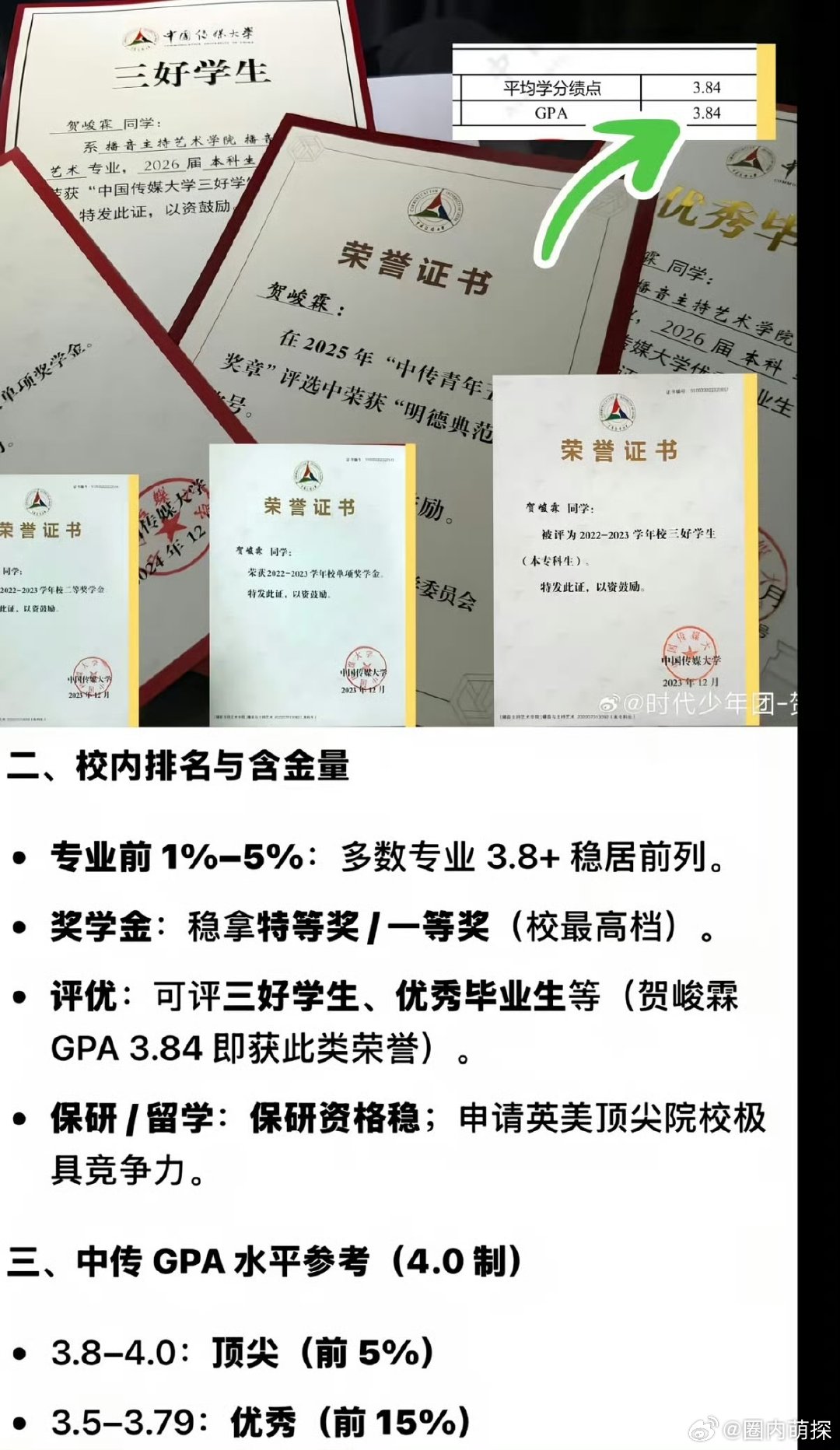 贺峻霖3.84属于顶尖高分段贺峻霖定力强内核稳贺峻霖3.84绩点稳居中传顶尖高分