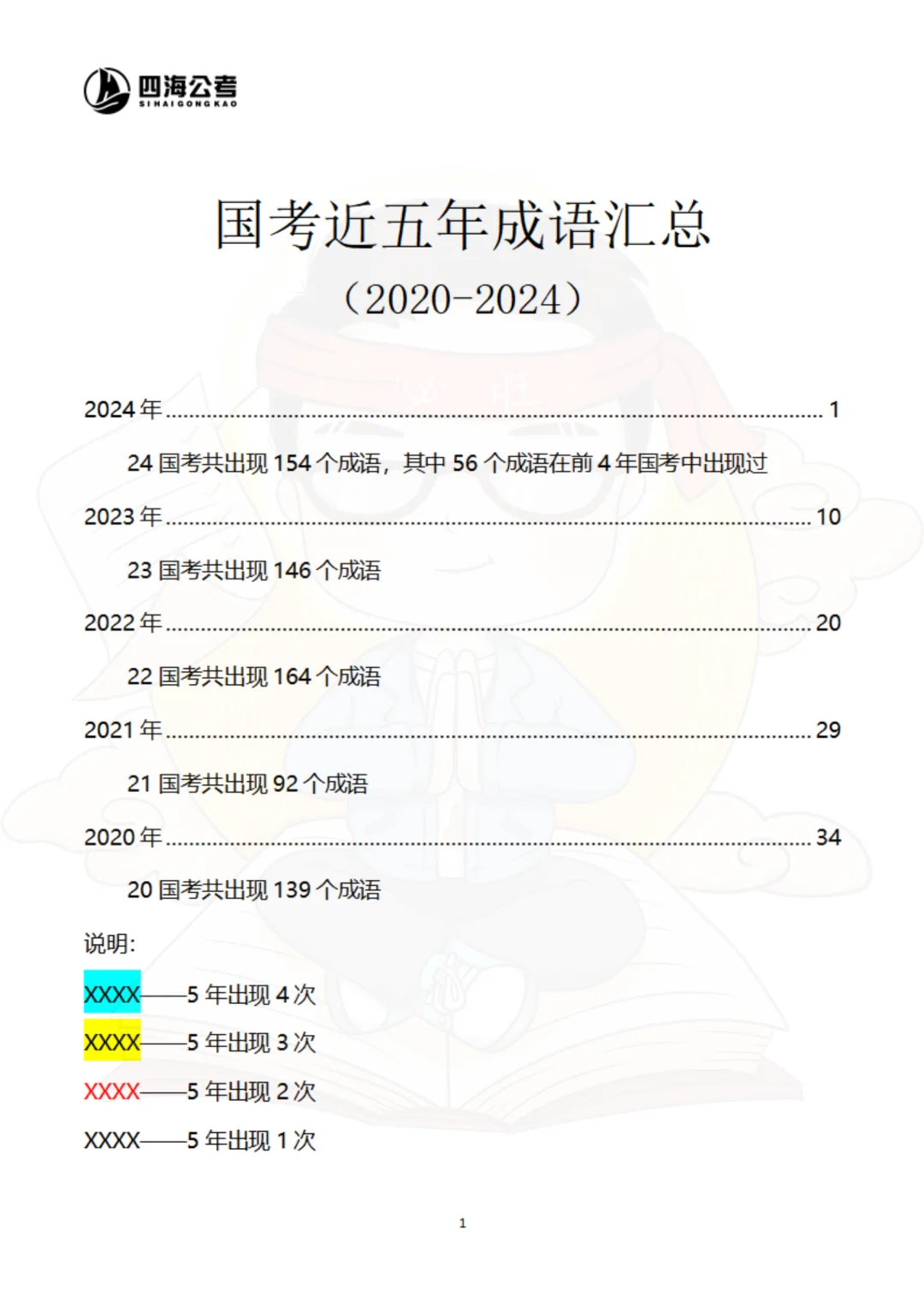 花生十三｜国考近五年成语大汇总（2024）