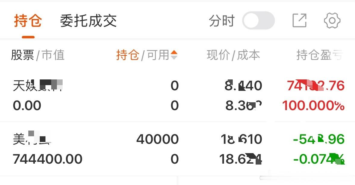 新仓解锁，静待花开