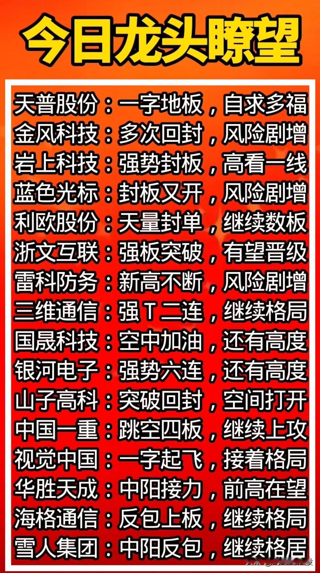 近期热门“龙头”瞭望……有的可以继续格局，有的风险剧增，有的只有自求多福……
 