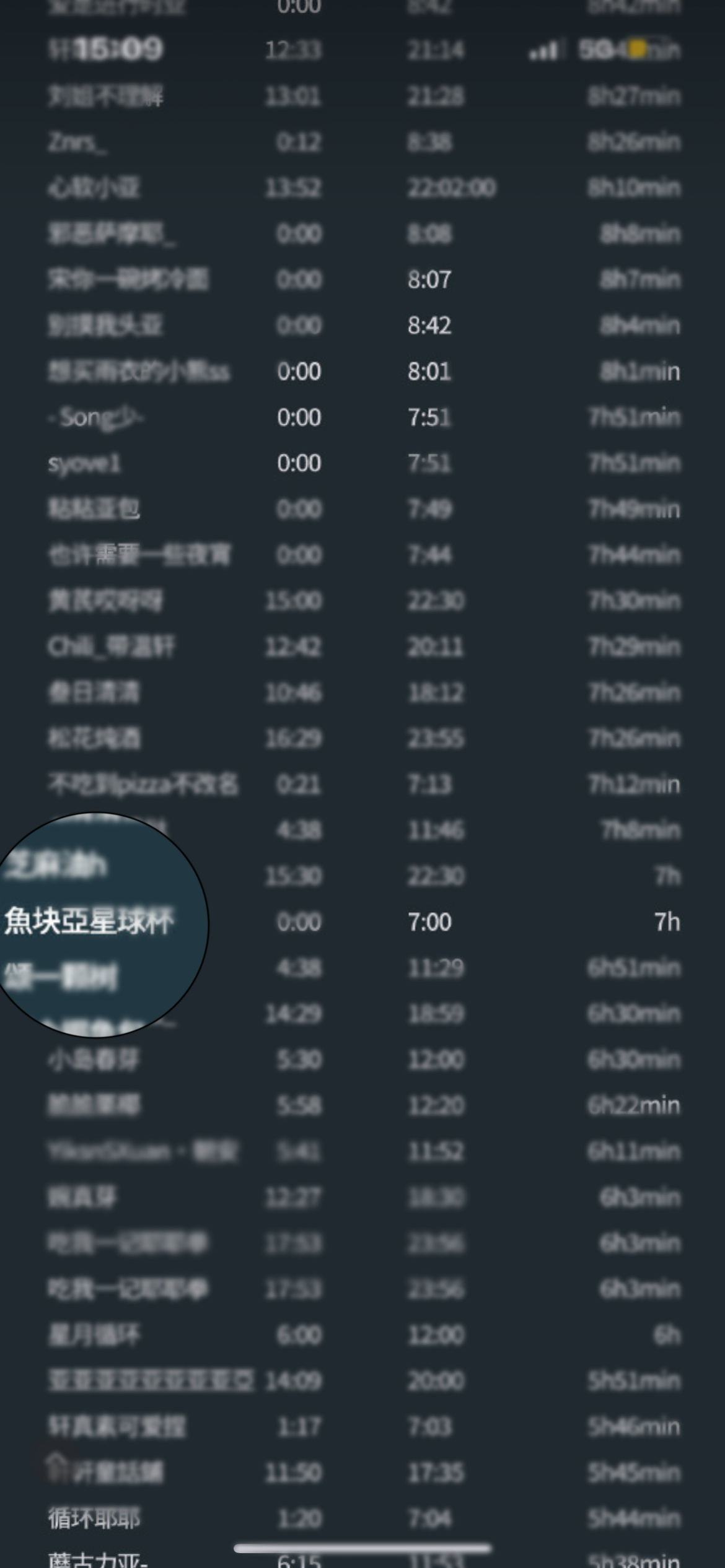 广州，下次继续