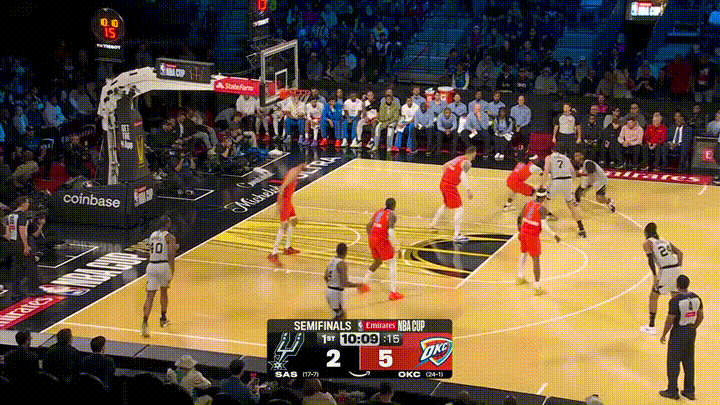 假如你是裁判
以下这几个球
你会吹哪些2+1
可惜今天裁判
一个没有吹