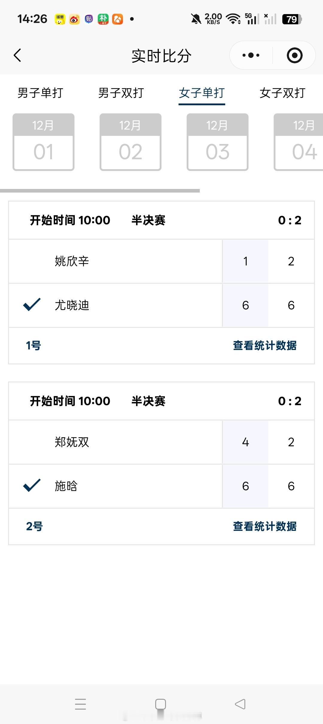 小花小草资讯  全国网球锦标赛女单半决赛施晗6-46-2郑妩双尤晓迪6-16-2