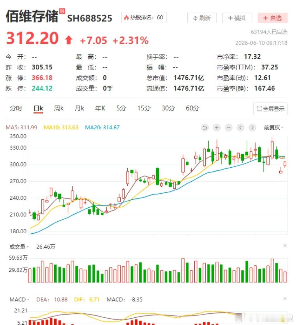 佰维存储与某存储原厂签订近19亿美元的企NAND颗粒采购合同！1）公司向某存储原