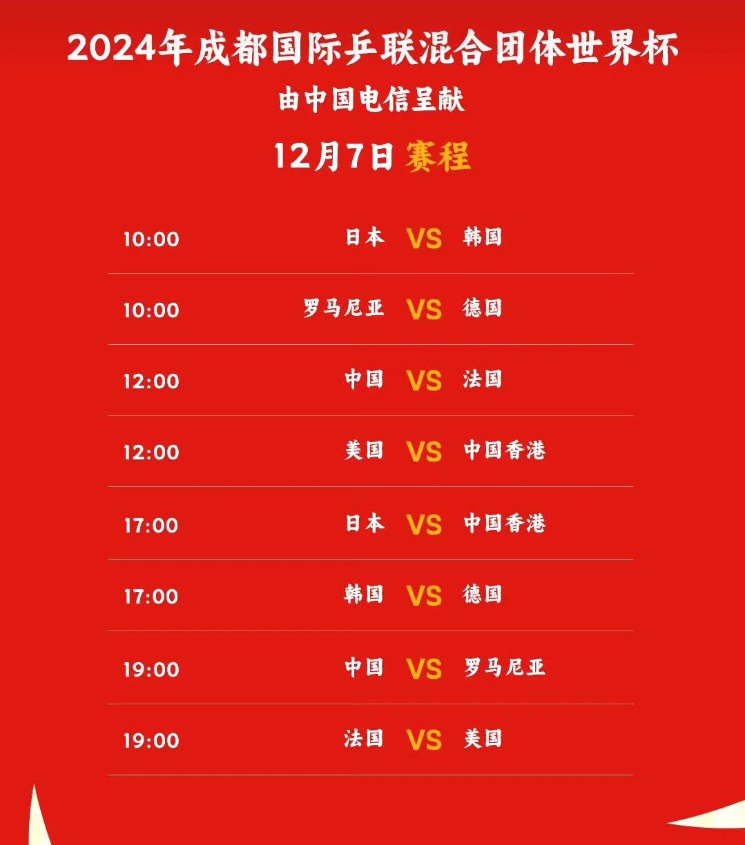 12月7日赛程丨乒乓球混团世界杯！
成都混合团体世界杯赛 在12月1日至8日在成