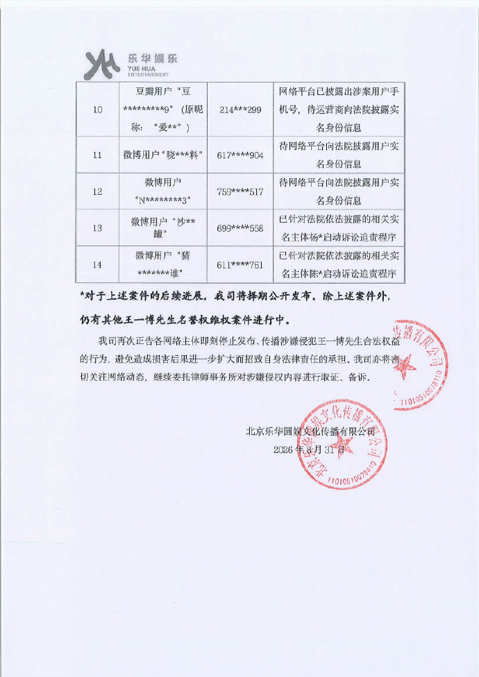 乐华公布王一博告黑最新进展 邪不压正 和乐华新合约之后完全不给侵权者呼吸的机会呢