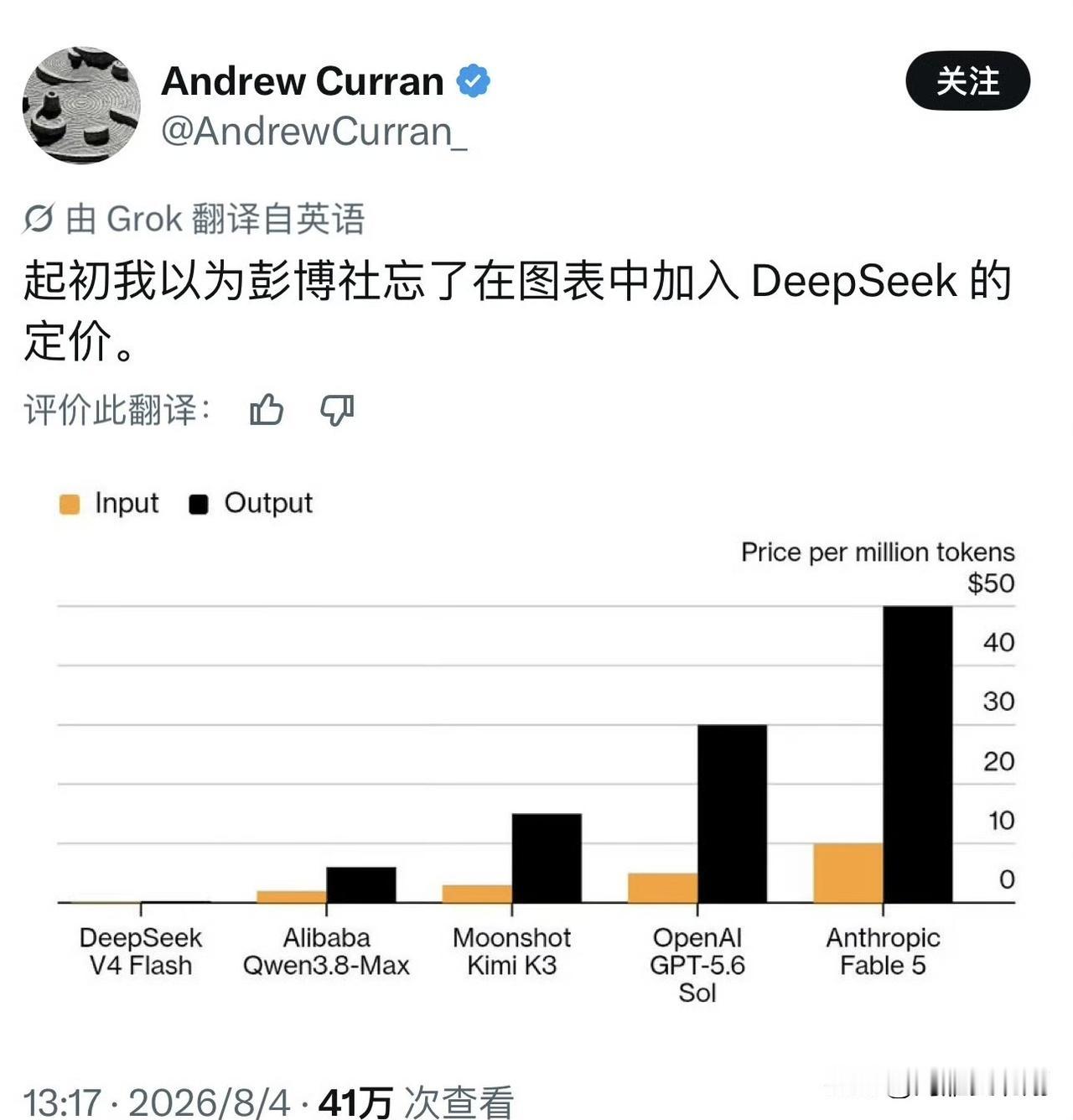 ai拼到最后，拼的就是电价

技术是有天花板的，技术问题很好追赶，无非是更新架构