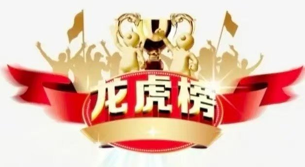 消费板块逆势走强，两大潜在风险值得警惕在成长赛道集体调整环境中，大消费走出独立行