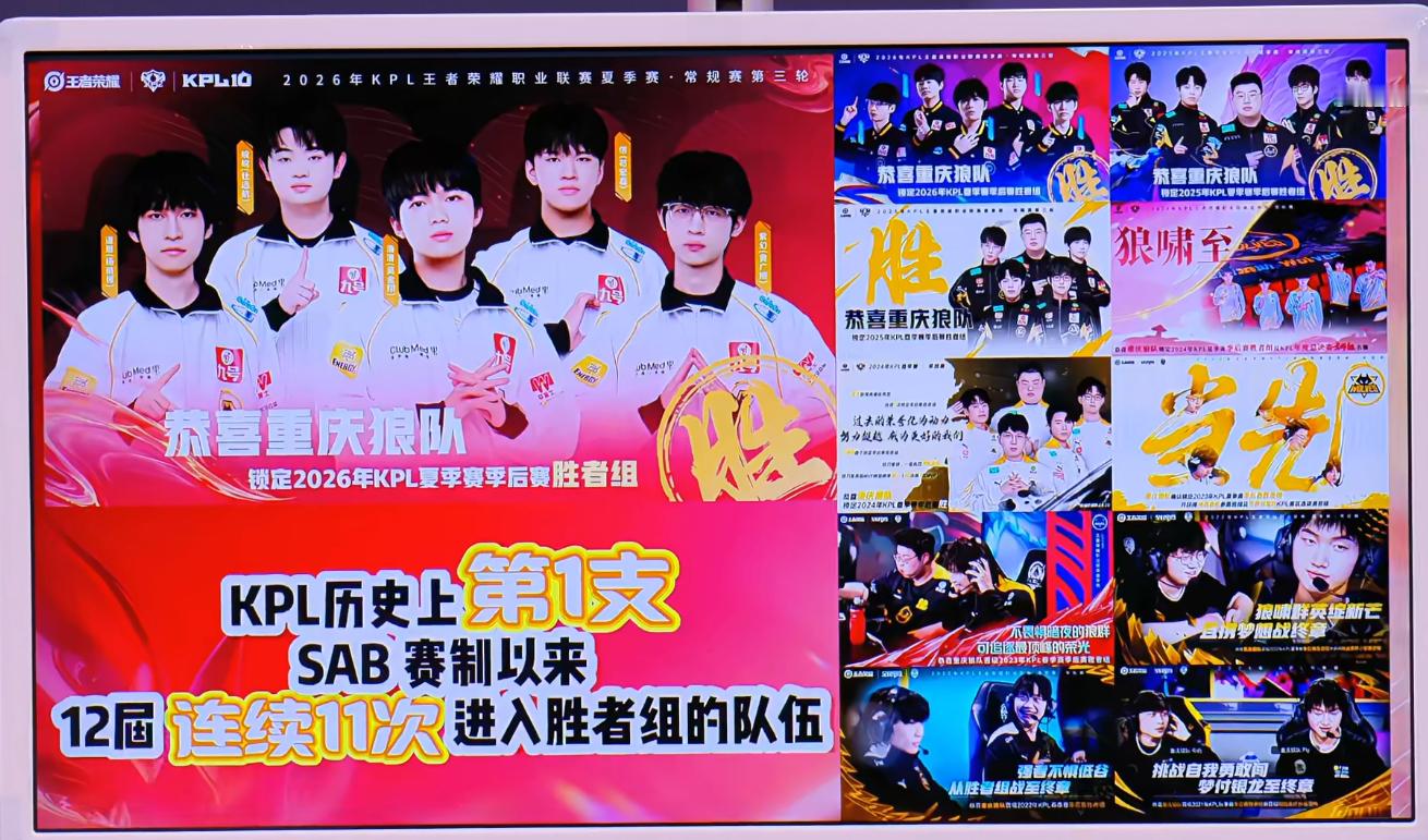 狼队连续11次进胜者组恭喜狼队达成连续11次闯入季后赛胜者组的纪录，历经多轮常规
